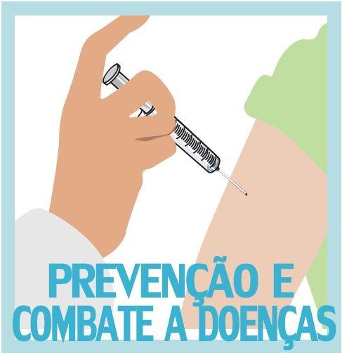 - Prevenção é o ⁤Melhor Remédio: ​Dicas⁤ para Evitar ​Perdas ⁤Futuras